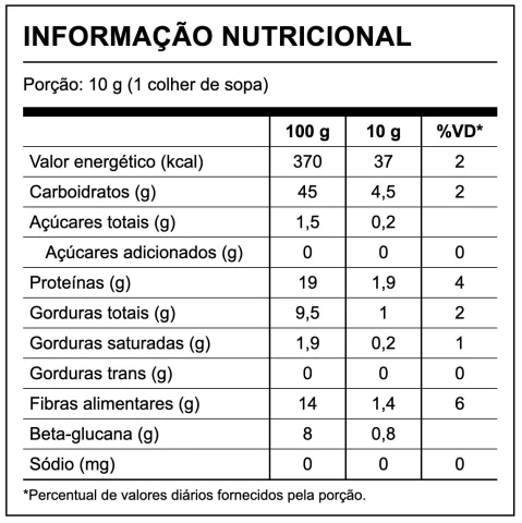 Quaker