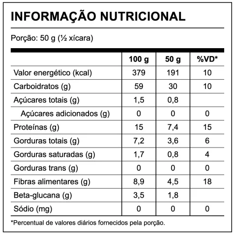 Quaker